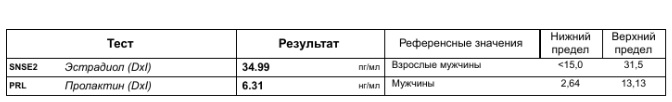 АНАБОЛИКИ.net - оф.дилер SP, Zerox, Genetic, Magnus, Lyka ! - Бодибилдинг форум AnabolicShops