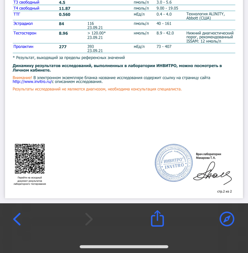 Разбор анализов гормонов, помощь специалиста - Бодибилдинг форум AnabolicShops