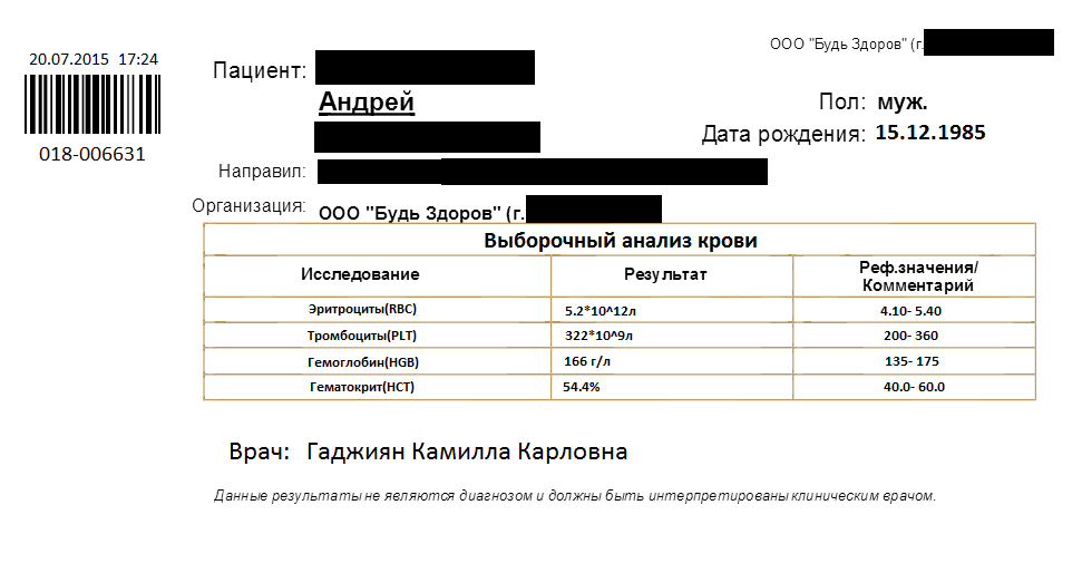 Maxpharm Labs - Бодибилдинг форум AnabolicShops