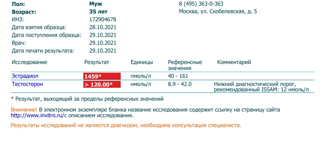 АНАБОЛИКИ.net - оф.дилер SP, Zerox, Genetic, Magnus, Lyka ! - Бодибилдинг форум AnabolicShops