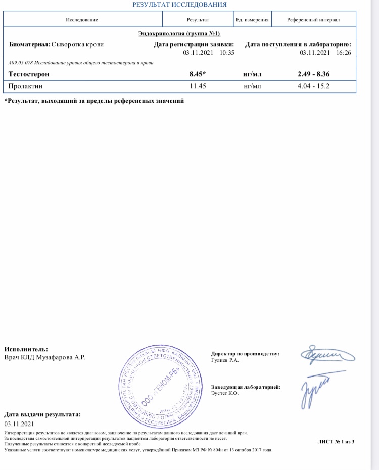 Тестостерона ундеканоат (Небидо). Всё,  что вы хотели знать, но не знали,  у кого спросить. - Бодибилдинг форум AnabolicShops