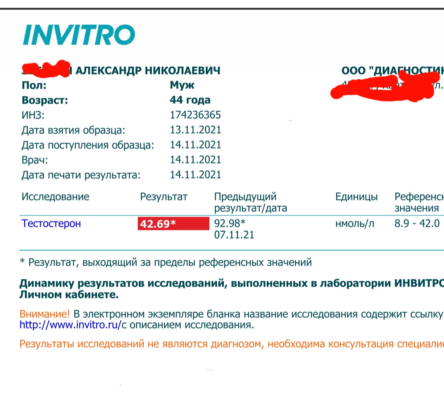 Лаборатория Массы - Бодибилдинг форум AnabolicShops