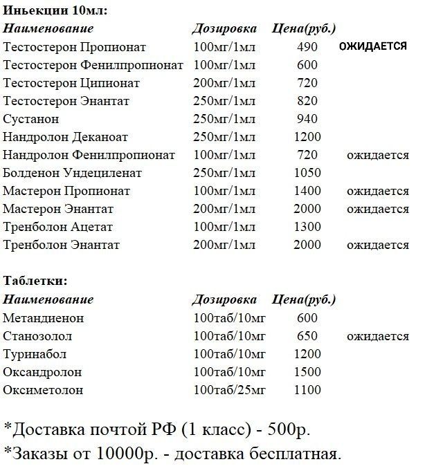 Simplex Pharma. Качественная фармакология. Надежный поставщик. - Бодибилдинг форум AnabolicShops