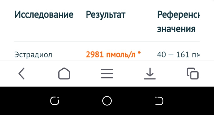 АНАБОЛИКИ.net - оф.дилер SP, Zerox, Genetic, Magnus, Lyka ! - Бодибилдинг форум AnabolicShops