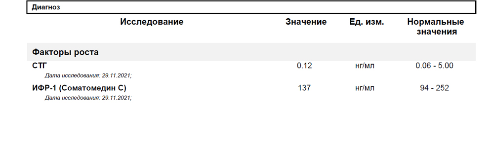 ERGO - Бодибилдинг форум AnabolicShops