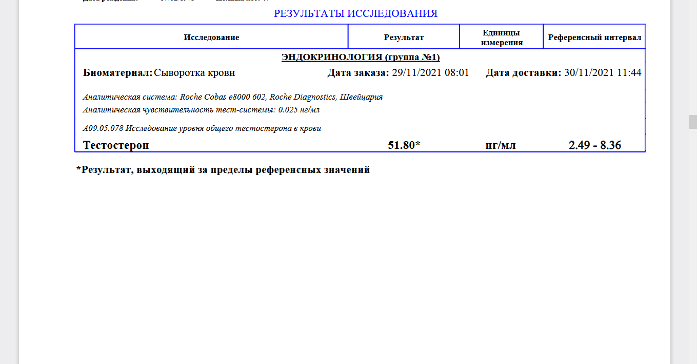 АНАБОЛИКИ.net - оф.дилер SP, Zerox, Genetic, Magnus, Lyka ! - Бодибилдинг форум AnabolicShops