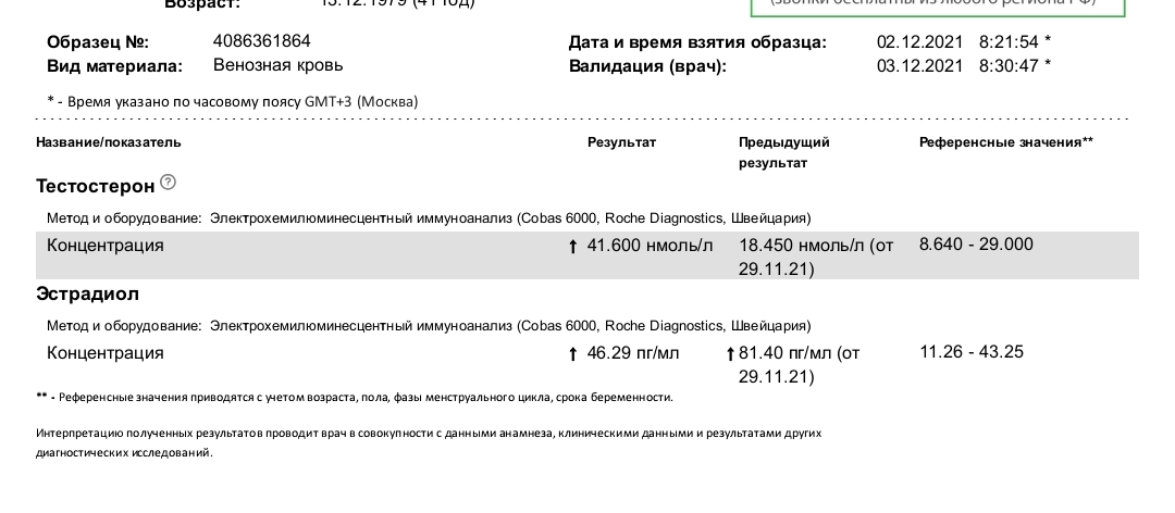 Тестостерона ундеканоат (Небидо). Всё,  что вы хотели знать, но не знали,  у кого спросить. - Бодибилдинг форум AnabolicShops