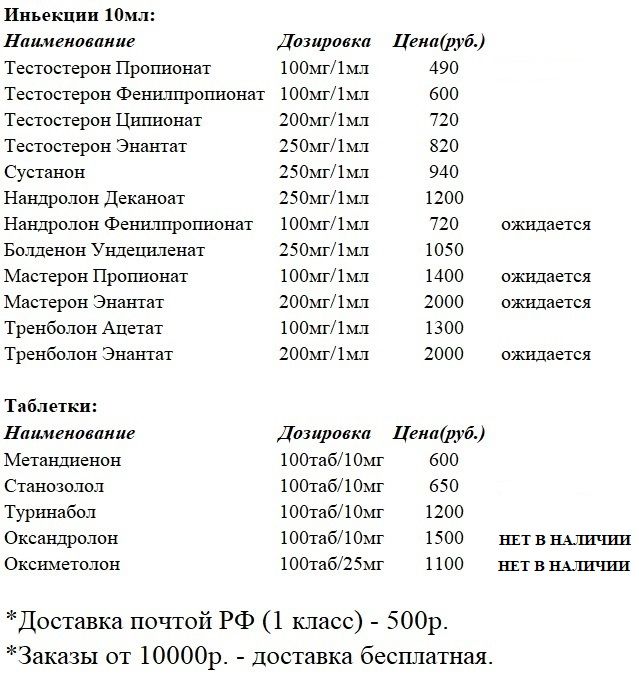 Simplex Pharma. Качественная фармакология. Надежный поставщик. - Бодибилдинг форум AnabolicShops