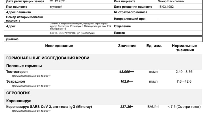 Simplex Pharma. Качественная фармакология. Надежный поставщик. - Бодибилдинг форум AnabolicShops