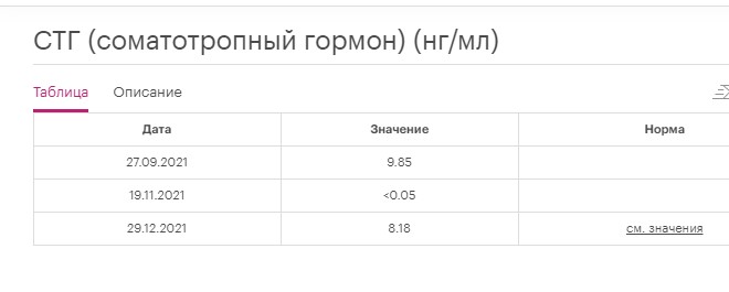 ERGO - Бодибилдинг форум AnabolicShops