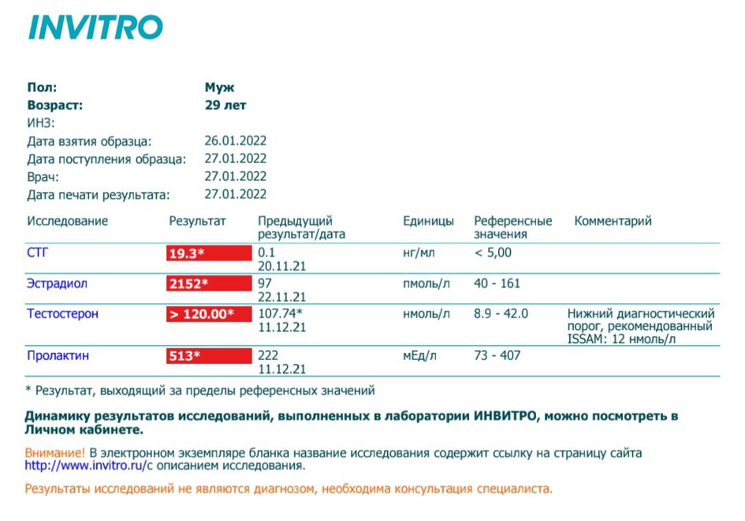Магазин Фрэнка. Pharmacom Labs Official. Марка №1 в Мире! - Бодибилдинг форум AnabolicShops