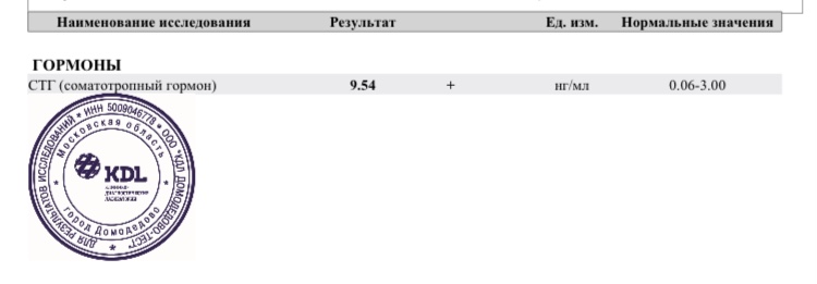 PHARMATROPIN 50IU LIQUID МАССОВЫЕ ТЕСТИРОВАНИЯ - Бодибилдинг форум AnabolicShops
