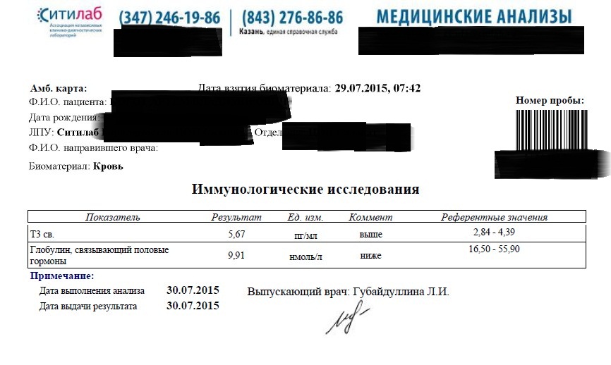 Витамины от ZPHC - Бодибилдинг форум AnabolicShops