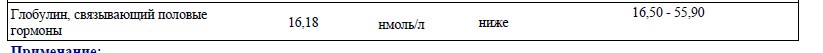 PS Профилактические работы - Бодибилдинг форум AnabolicShops