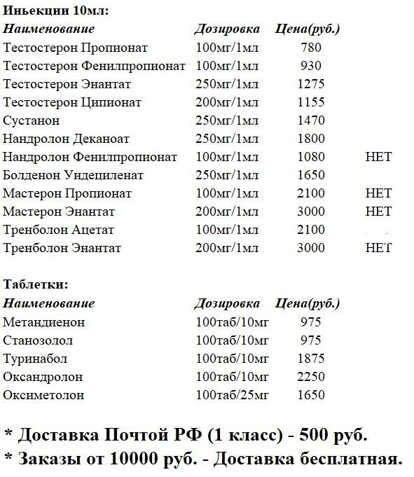 Simplex Pharma. Качественная фармакология. Надежный поставщик. - Бодибилдинг форум AnabolicShops