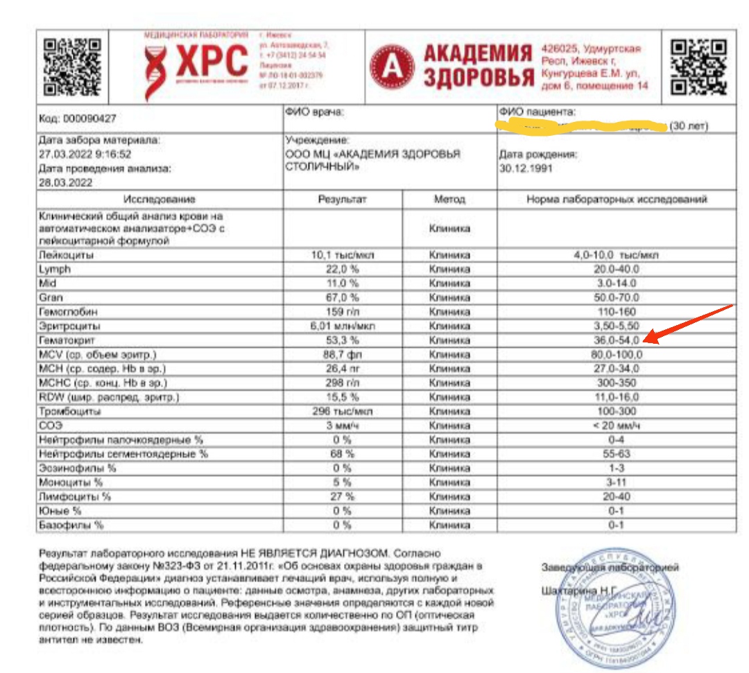 АНАБОЛИКИ.net - оф.дилер SP, Zerox, Genetic, Magnus, Lyka ! - Бодибилдинг форум AnabolicShops