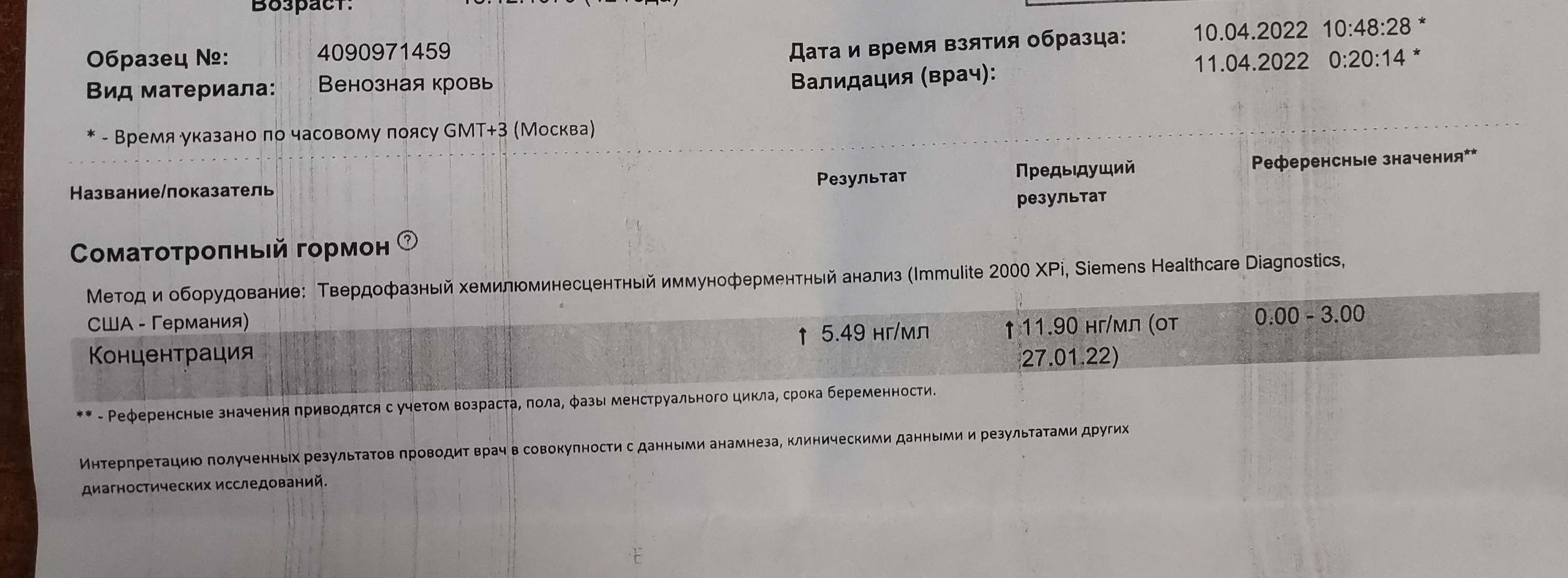 PHARMATROPIN LONG. Тестирование - Бодибилдинг форум AnabolicShops