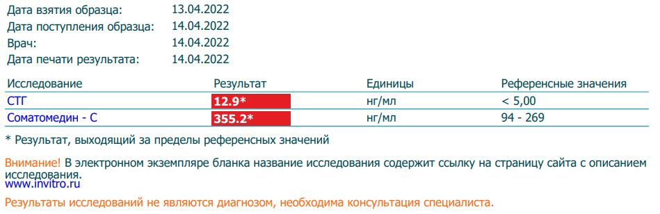 PHARMATROPIN LONG. Тестирование - Бодибилдинг форум AnabolicShops