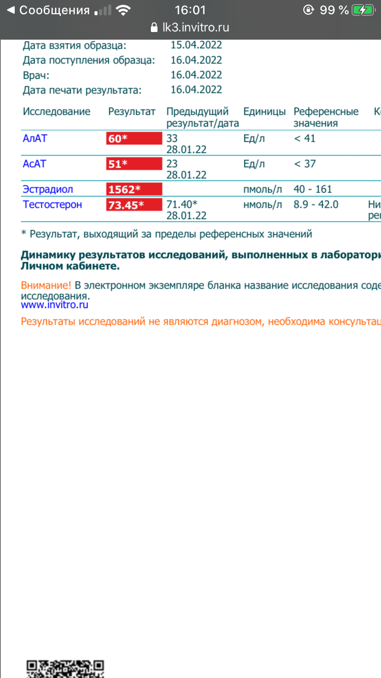 Разбор анализов гормонов, помощь специалиста - Бодибилдинг форум AnabolicShops