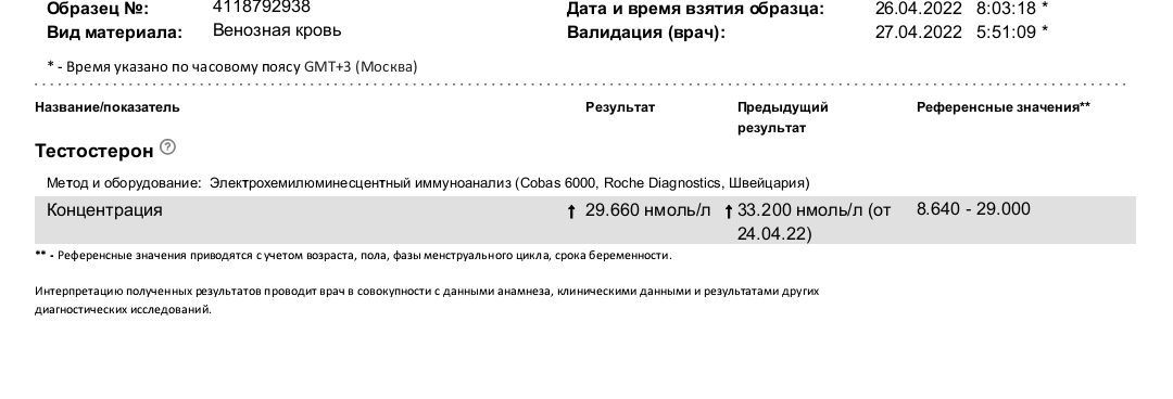 Магазин Ивана. Фармакология - Бодибилдинг форум AnabolicShops