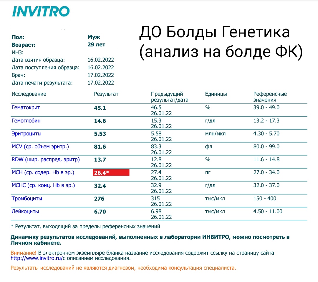 Mezamorf666 тестирование - Бодибилдинг форум AnabolicShops