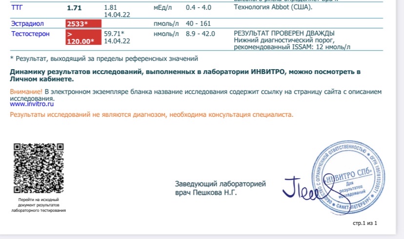 Магазин Ивана. Фармакология - Бодибилдинг форум AnabolicShops