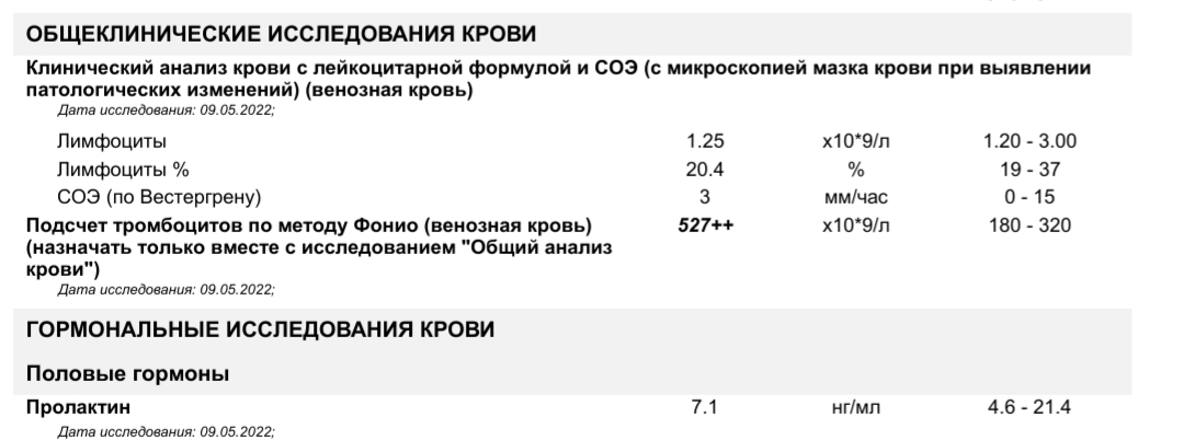 Разбор анализов гормонов, помощь специалиста - Бодибилдинг форум AnabolicShops