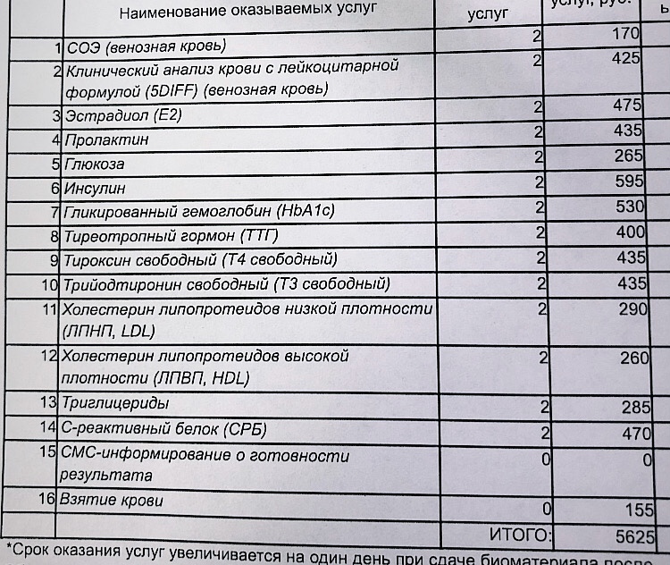 Pharmlabs.online Магазин качественной фармы 8 лет на рынке. Отправка из РФ - Бодибилдинг форум AnabolicShops