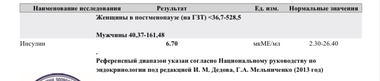 Разбор анализов гормонов, помощь специалиста - Бодибилдинг форум AnabolicShops