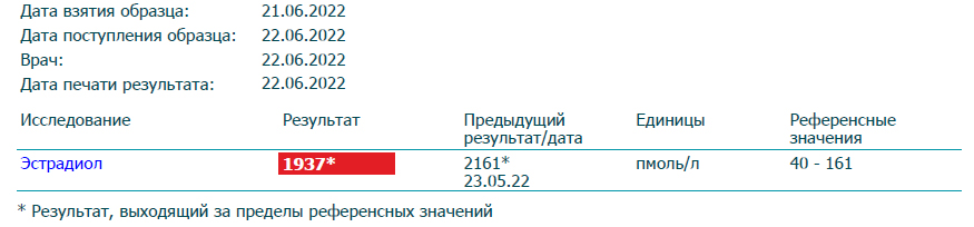 Real-Pump (Balkan Pharma, SP Labs) - Бодибилдинг форум AnabolicShops