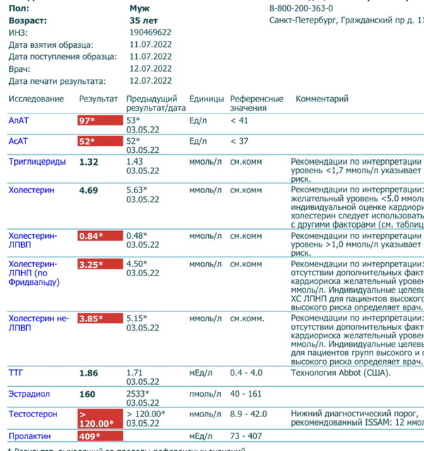 Homosteron.com оф.дилер Zphc|CanadaPeptides|Ergo Mrc - Бодибилдинг форум AnabolicShops