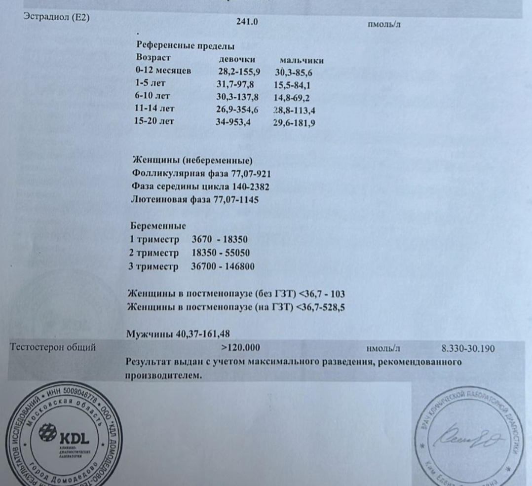 Neo Labs Original - Бодибилдинг форум AnabolicShops