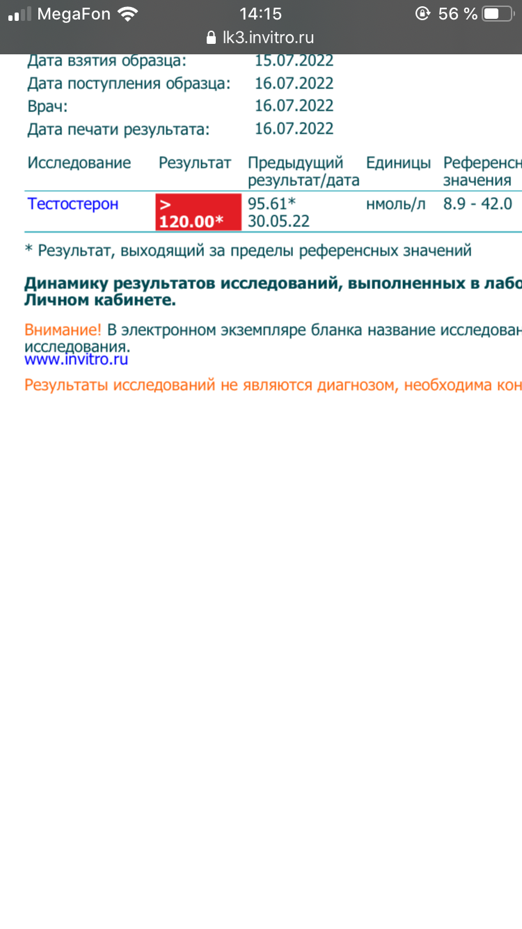 Анализы АШ DimoEstro - Бодибилдинг форум AnabolicShops