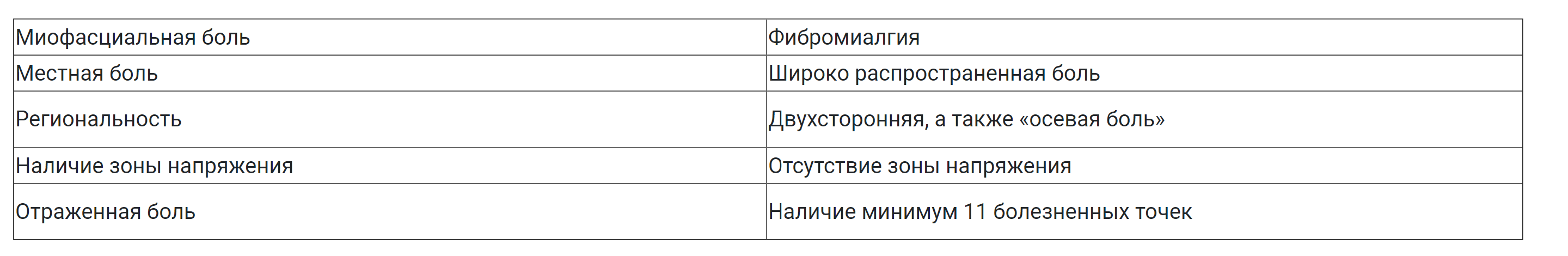 Записки Адцкого Лыжныга. - Бодибилдинг форум AnabolicShops