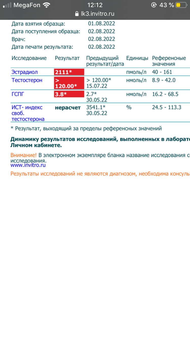 RU-FARMA | Магазин спортивной фармакологии | Отправка из РФ - Бодибилдинг форум AnabolicShops