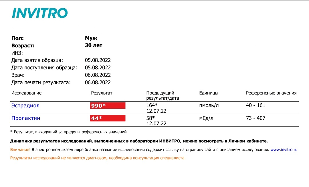 Mezamorf666 тестирование - Бодибилдинг форум AnabolicShops