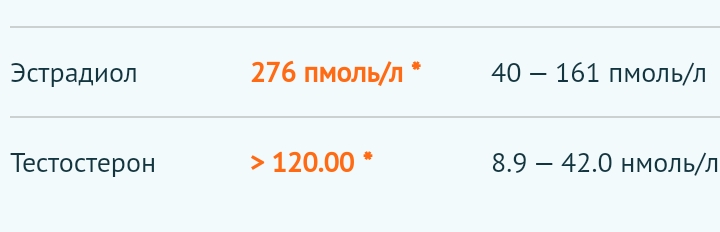 Магазин Ивана. Фармакология - Бодибилдинг форум AnabolicShops