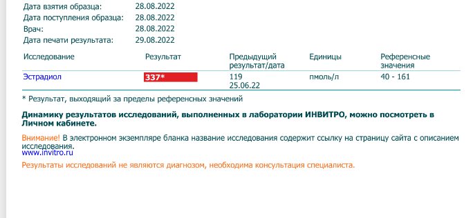 Разбор анализов гормонов, помощь специалиста - Бодибилдинг форум AnabolicShops