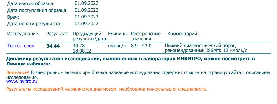 ZPHC - Бодибилдинг форум AnabolicShops