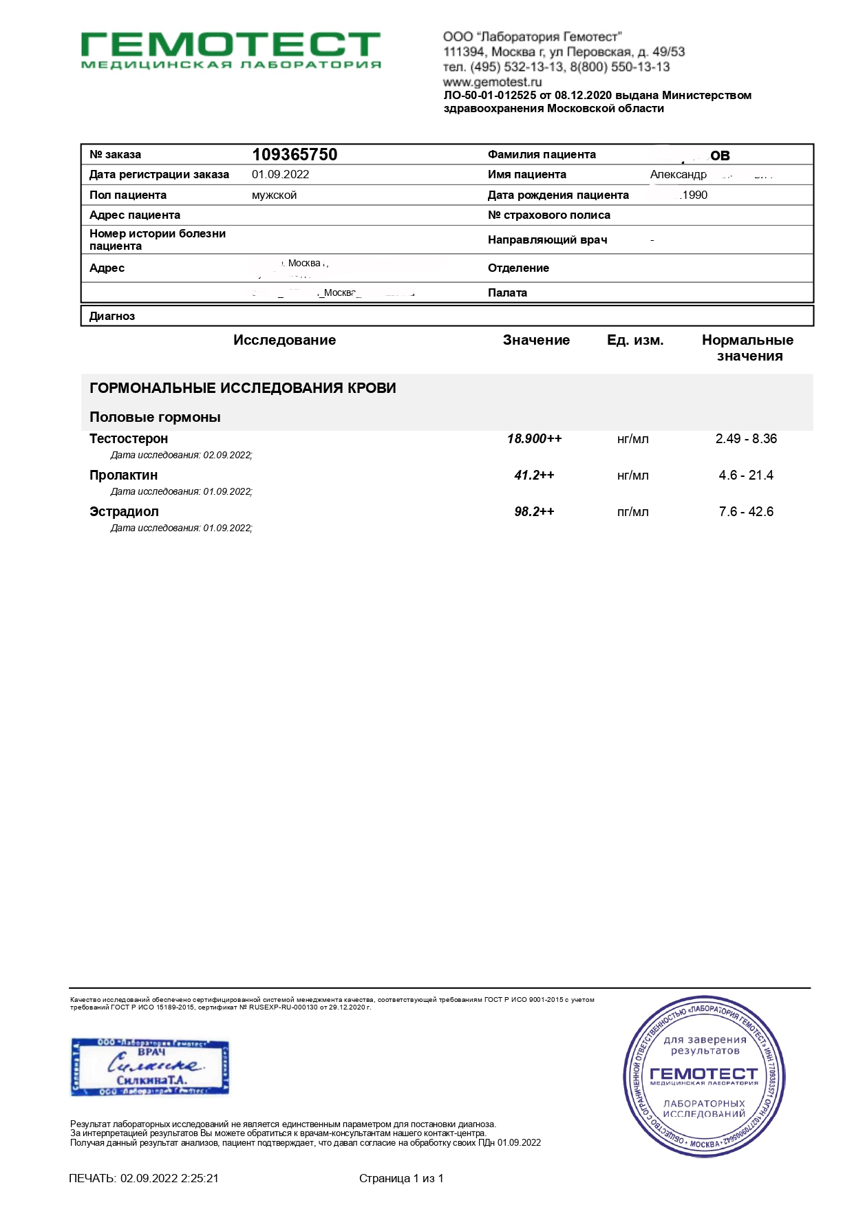 Тесты и наблюдения от ЧеЗаСани - Бодибилдинг форум AnabolicShops