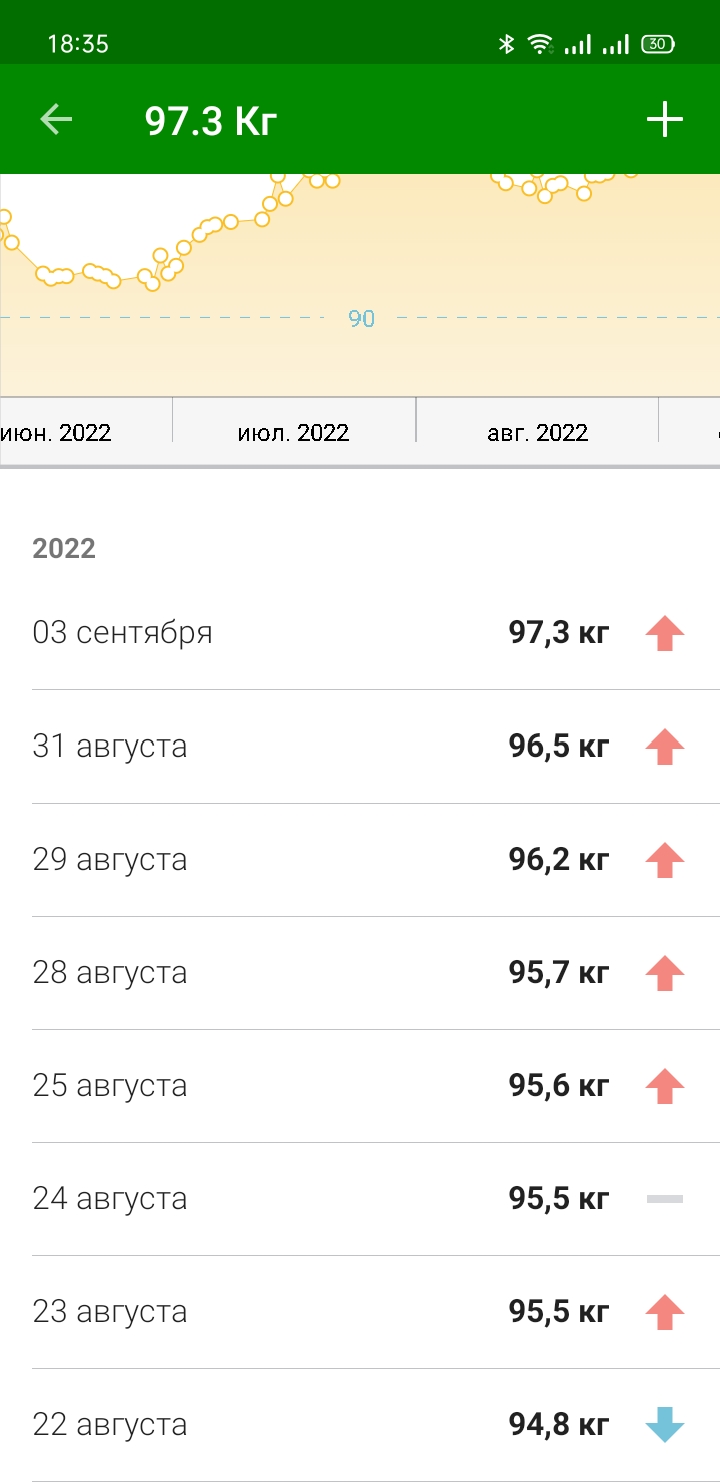 Тренболон© - Бодибилдинг форум AnabolicShops