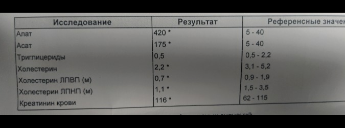 Hilma PRO - с заботой о вашем здоровье! - Бодибилдинг форум AnabolicShops