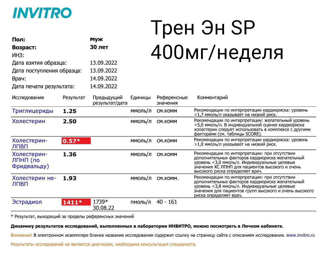 Fast-shop Отправка в день оплаты. - Бодибилдинг форум AnabolicShops
