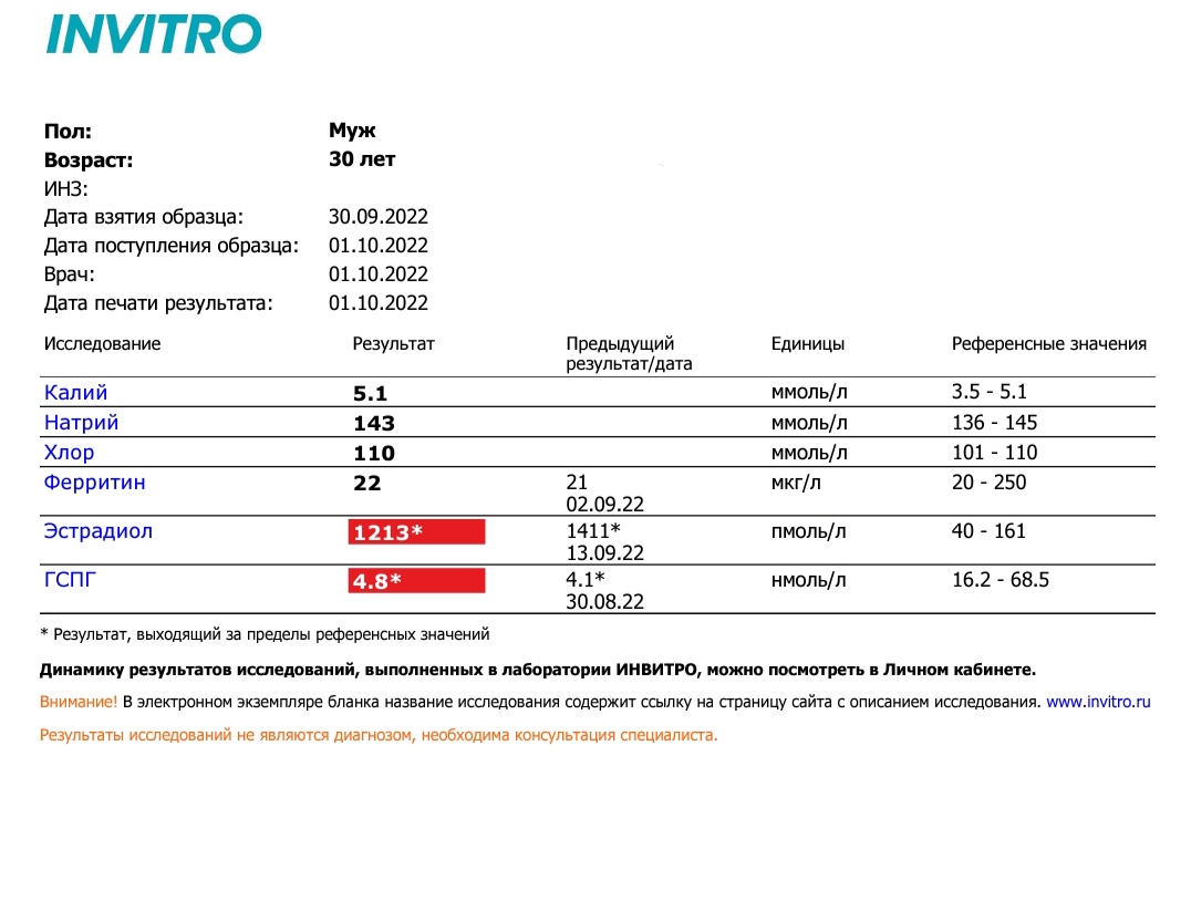 RU-FARMA | Магазин спортивной фармакологии | Отправка из РФ - Бодибилдинг форум AnabolicShops