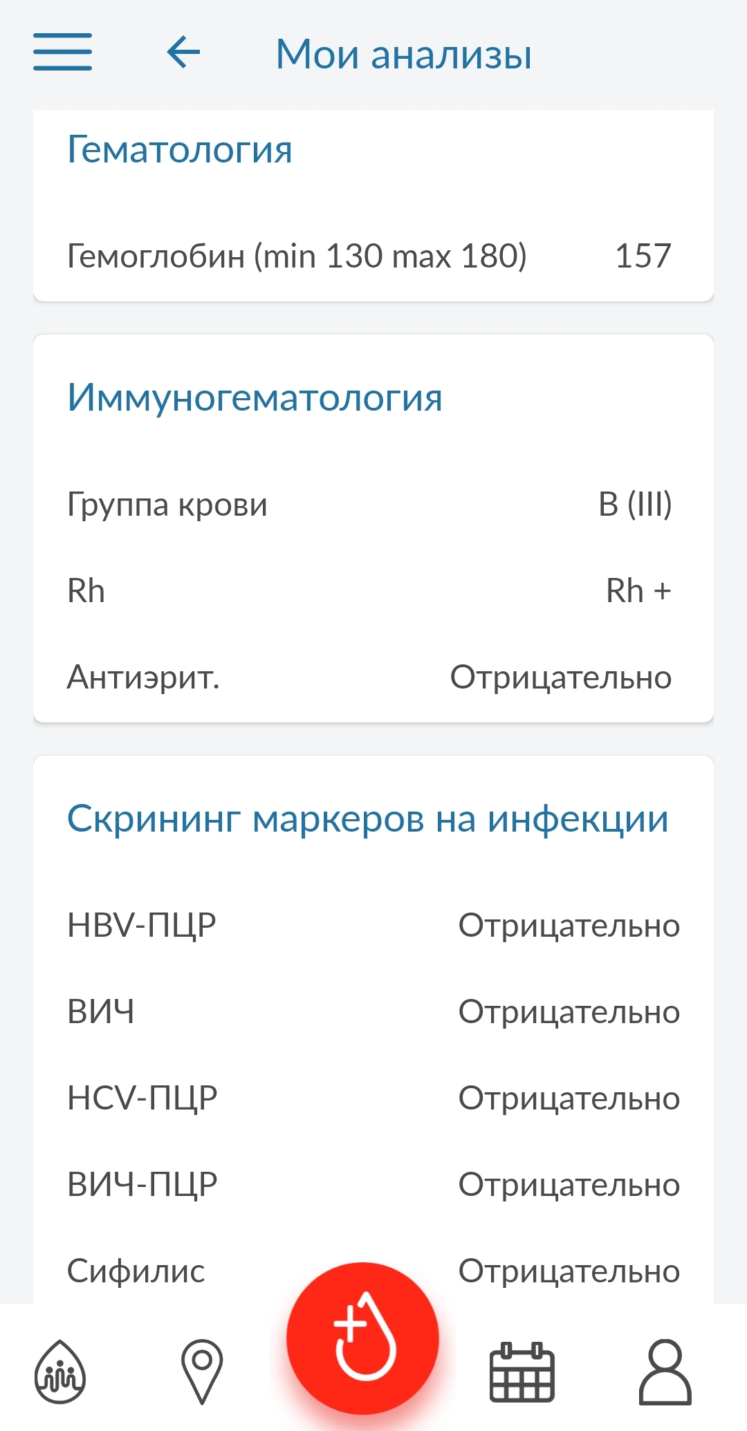 Курилка- разговоры на любые темы - Бодибилдинг форум AnabolicShops