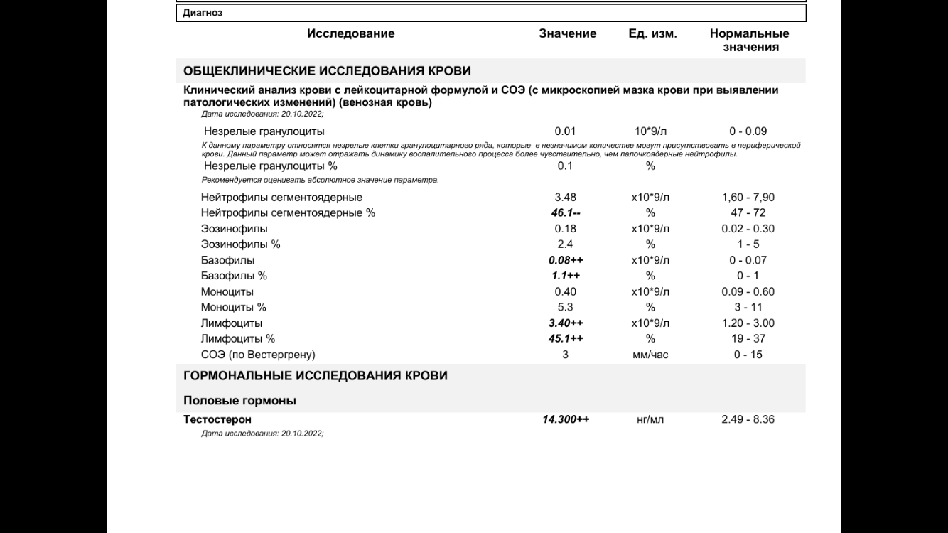 Homosteron.com оф.дилер Zphc|CanadaPeptides|Ergo Mrc - Бодибилдинг форум AnabolicShops