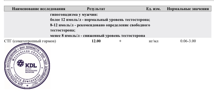 Hilma PRO - с заботой о вашем здоровье! - Бодибилдинг форум AnabolicShops