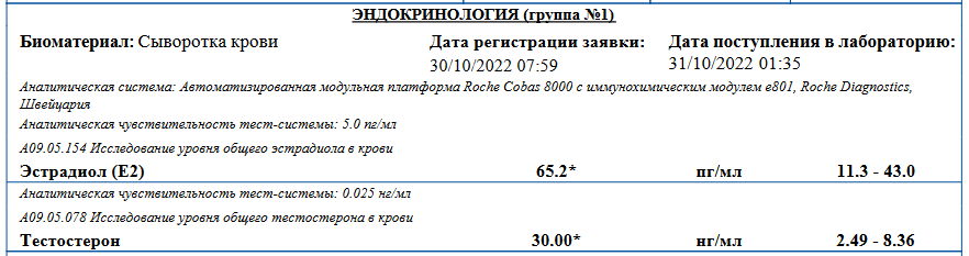 Homosteron.com оф.дилер Zphc|CanadaPeptides|Ergo Mrc - Бодибилдинг форум AnabolicShops