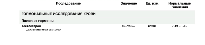 Belfarma, Rubelfarma - 10 лет - Бодибилдинг форум AnabolicShops