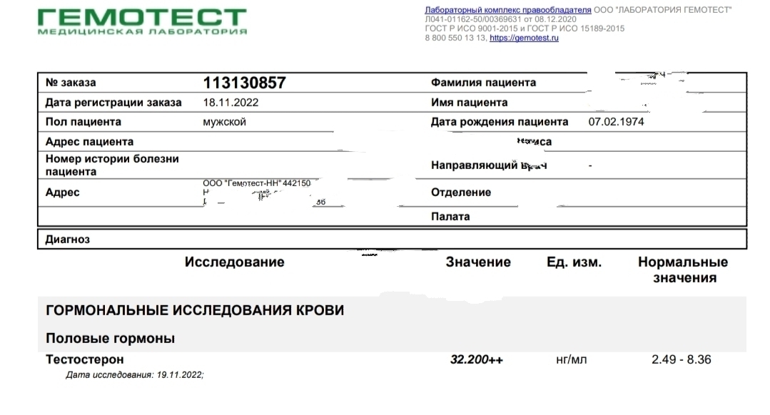 ZPHC - Бодибилдинг форум AnabolicShops